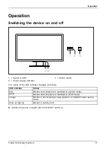 Предварительный просмотр 21 страницы Fujitsu P27T-6P IPS Operating Manual