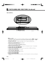 Предварительный просмотр 4 страницы Fujitsu P42VHA30W, P42HHA30W User Manual