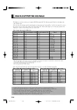 Предварительный просмотр 8 страницы Fujitsu P42VHA30W, P42HHA30W User Manual