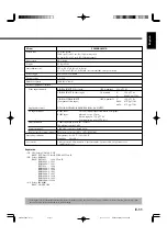 Предварительный просмотр 11 страницы Fujitsu P42VHA30W, P42HHA30W User Manual