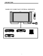 Предварительный просмотр 4 страницы Fujitsu P50XHA10US Service Manual