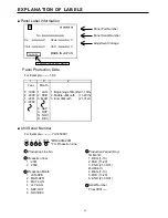 Предварительный просмотр 9 страницы Fujitsu P50XHA10US Service Manual