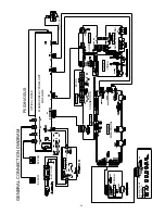 Предварительный просмотр 15 страницы Fujitsu P50XHA10US Service Manual