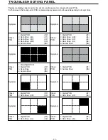 Предварительный просмотр 19 страницы Fujitsu P50XHA10US Service Manual