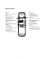 Предварительный просмотр 26 страницы Fujitsu P50XHA10US Service Manual