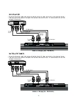 Предварительный просмотр 28 страницы Fujitsu P50XHA10US Service Manual