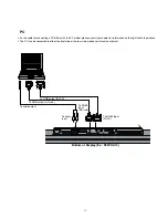 Предварительный просмотр 29 страницы Fujitsu P50XHA10US Service Manual