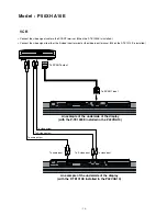 Предварительный просмотр 30 страницы Fujitsu P50XHA10US Service Manual