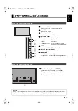 Preview for 5 page of Fujitsu P63XHA51 User Manual