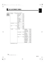 Preview for 15 page of Fujitsu P63XHA51 User Manual
