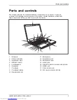 Preview for 13 page of Fujitsu P8110 Operating Manual