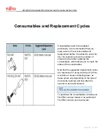 Предварительный просмотр 2 страницы Fujitsu PA03753-0001 Consumable Replacement And Cleaning Instructions