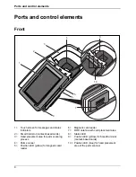 Preview for 14 page of Fujitsu PalmSecure ID Match Operating Manual