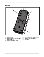 Preview for 15 page of Fujitsu PalmSecure ID Match Operating Manual