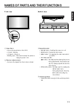 Preview for 11 page of Fujitsu PDS-4209 User Manual