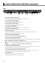 Preview for 10 page of Fujitsu PDS4233 User Manual