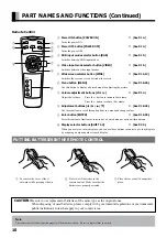 Preview for 12 page of Fujitsu PDS4233 User Manual