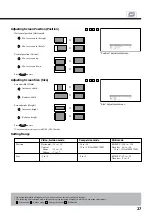 Предварительный просмотр 29 страницы Fujitsu PDS4241 User Manual