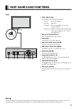 Предварительный просмотр 9 страницы Fujitsu PDS5001 User Manual