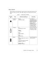 Предварительный просмотр 21 страницы Fujitsu PenCentra 130 User Manual