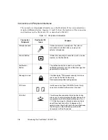 Предварительный просмотр 22 страницы Fujitsu PenCentra 130 User Manual