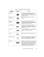 Preview for 23 page of Fujitsu PenCentra 130 User Manual