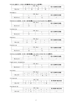 Preview for 2 page of Fujitsu PG-1863 Manual