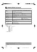 Предварительный просмотр 10 страницы Fujitsu Plasmavision HE4VS01W User Manual