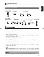 Предварительный просмотр 5 страницы Fujitsu Plasmavision P-SU4H10A User Manual