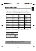 Preview for 37 page of Fujitsu Plasmavision P42CA20 User Manual