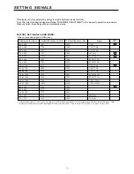 Preview for 6 page of Fujitsu PlasmaVision P42HHA30WS Service Manual