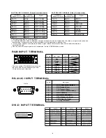 Preview for 7 page of Fujitsu PlasmaVision P42HHA30WS Service Manual