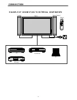 Preview for 9 page of Fujitsu PlasmaVision P42HHA30WS Service Manual