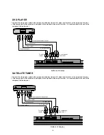 Preview for 11 page of Fujitsu PlasmaVision P42HHA30WS Service Manual