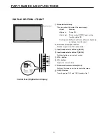 Preview for 13 page of Fujitsu PlasmaVision P42HHA30WS Service Manual