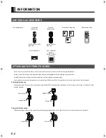 Preview for 2 page of Fujitsu Plasmavision P42VHA51WS User Manual