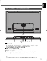 Preview for 5 page of Fujitsu Plasmavision P42VHA51WS User Manual