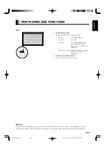 Preview for 3 page of Fujitsu Plasmavision P50XCA30WH User Manual