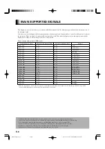 Preview for 8 page of Fujitsu Plasmavision P50XCA30WH User Manual