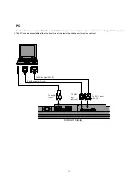 Preview for 12 page of Fujitsu Plasmavision P63XHA30WS Service Manual