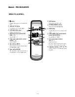 Preview for 16 page of Fujitsu Plasmavision P63XHA30WS Service Manual