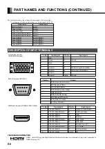 Preview for 8 page of Fujitsu Plasmavision P63XHA70W User Manual