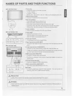 Предварительный просмотр 9 страницы Fujitsu Plasmavision PDS4201A-H User Manual