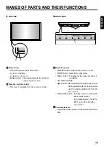 Preview for 11 page of Fujitsu Plasmavision PDS4207 User Manual