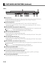 Preview for 12 page of Fujitsu Plasmavision PDS4211 User Manual