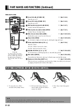 Preview for 14 page of Fujitsu Plasmavision PDS4211 User Manual