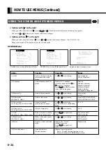 Preview for 26 page of Fujitsu Plasmavision PDS4211 User Manual