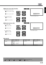 Preview for 31 page of Fujitsu Plasmavision PDS4211 User Manual