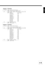 Preview for 45 page of Fujitsu Plasmavision PDS4211 User Manual