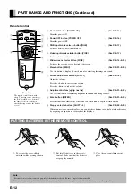 Предварительный просмотр 14 страницы Fujitsu Plasmavision PDS4213 User Manual